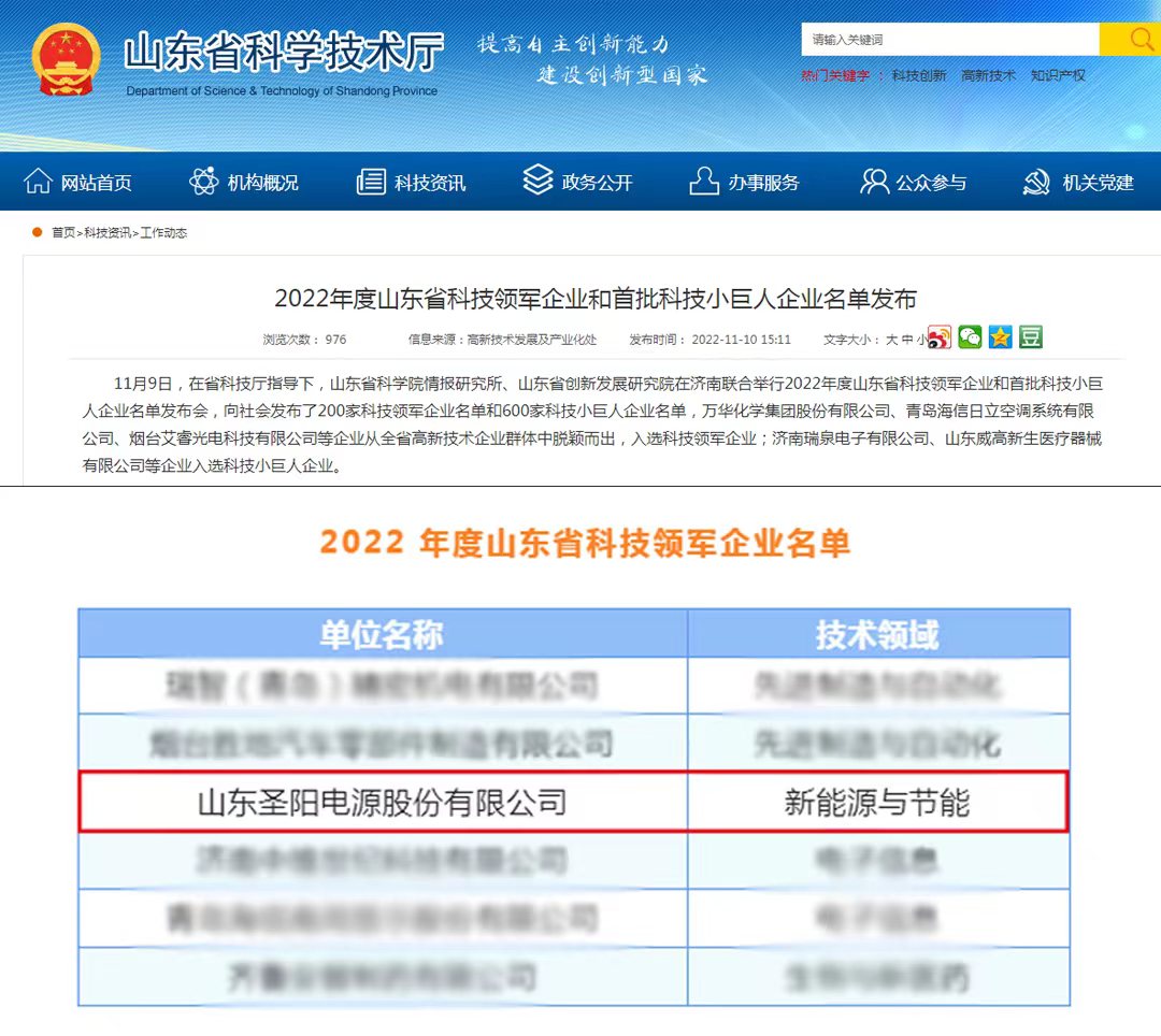 芜湖圣阳股份入选2022年度山东省科技领军企业榜单